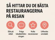 Så hittar du de bästa restaurangerna på resan